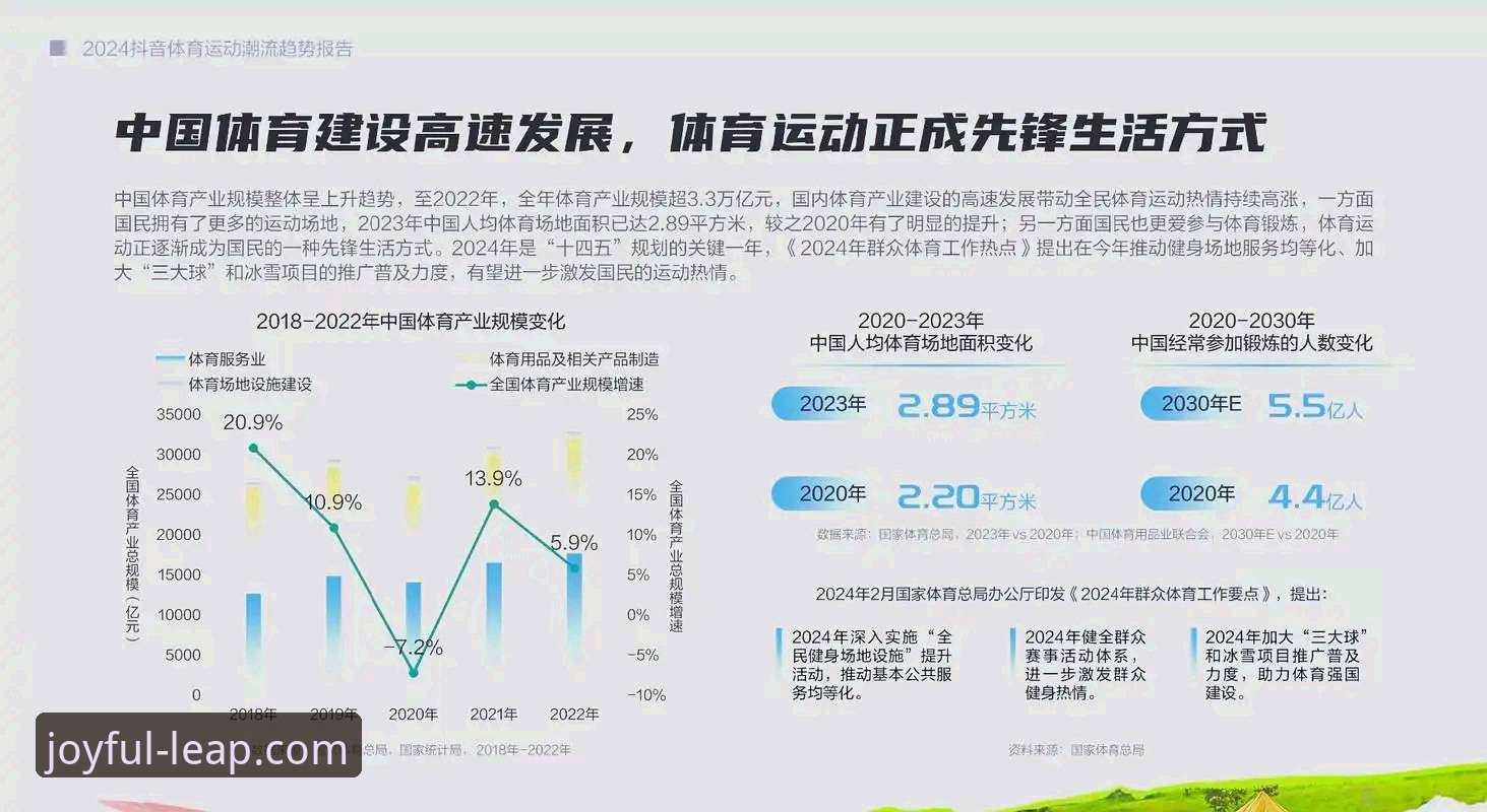 乐鱼体育App官方正版体验升级：3大趋势洞察与5步操作指南